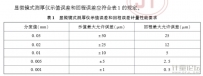 顯微鏡式測厚儀