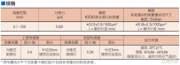 量塊比較儀
