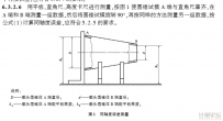 乳化瀝青稠度試驗器