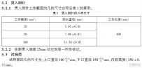 混凝土貫入阻力測定儀