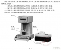 土壤液塑限檢測儀