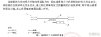 鋼弦式錨索測力計