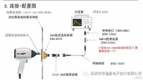 電磁兼容