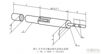 關節式可觸及探頭