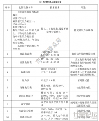 壓力變送器