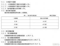 十字板剪力儀