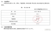 連通液位式水準儀
