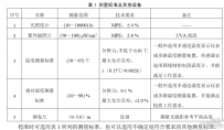藥品穩定性試驗箱