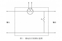微電位計
