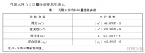 鋼弦式孔隙水壓力計