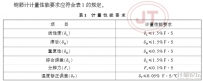 光纖光柵式鋼筋計