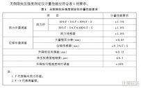 無側(cè)限抗壓強度測定儀