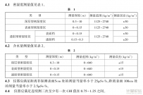 核子密濕度儀