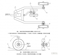 路面制動式摩擦系數(shù)自動測試系統(tǒng)