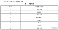 多分量力傳感器