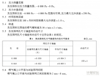 負壓篩析儀
