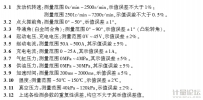 汽車發(fā)動機檢測儀