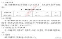 靶式流量計(jì)