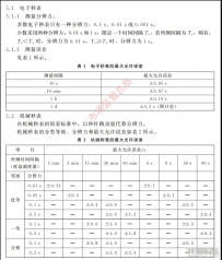 計時器