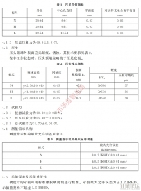 橡膠國際硬度計(jì)