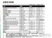 數字多用表