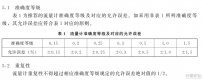 科里奧利質(zhì)量流量計(jì)