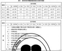 扭矩扳子檢定儀