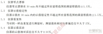 濁度分析儀