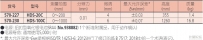 數(shù)顯高度卡尺