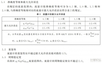 羅茨流量計(jì)