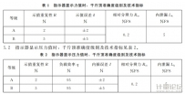 液壓千斤頂