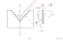 明渠堰槽流量計(jì)