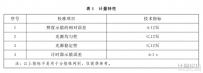 澄明度檢測儀
